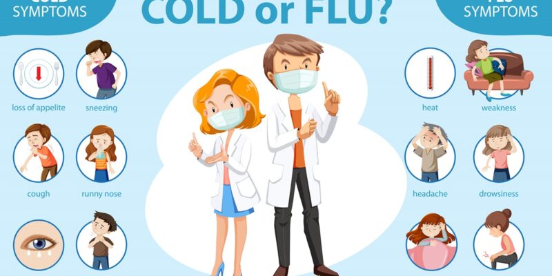 Protect Against Flu with Commercial Cleaning_ImageOne Janitorial